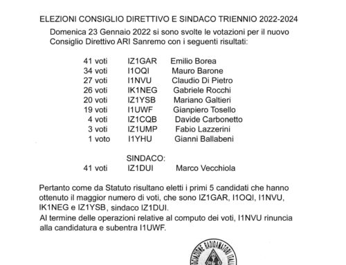Elezioni Triennio 2022-2024