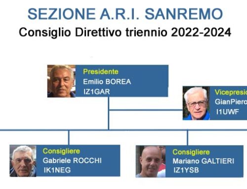 RINNOVATO CONSIGLIO DIRETTIVO SEZIONE ARI DI SANREMO TRIENNIO 2022-2024